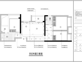 禅城万科广场平面图