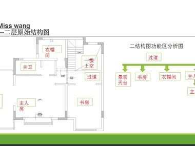 中式平面設(shè)計(jì)效果圖